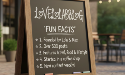 Lovelolablog fun facts