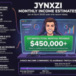 How much does jynxzi make a month