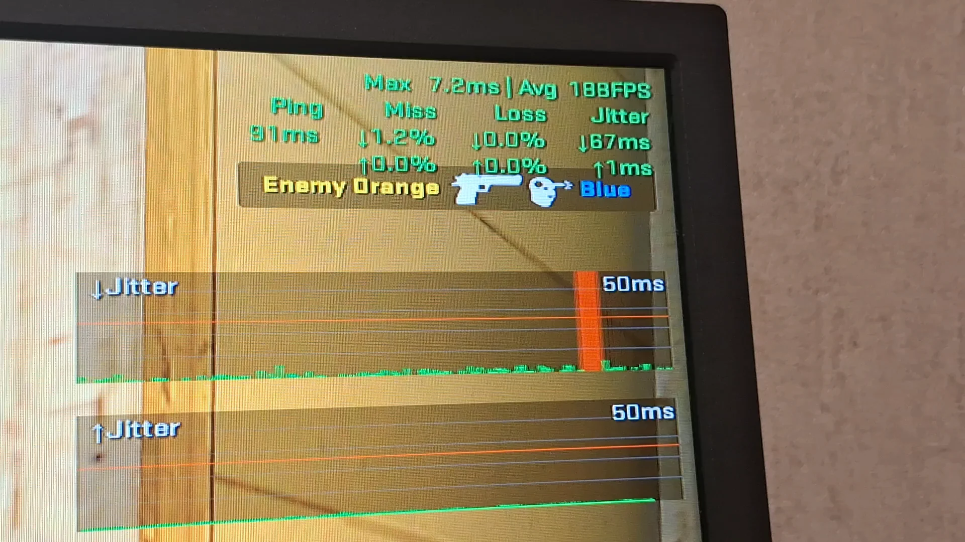 Cs2 constant net jitter